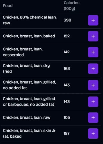 TrackCals add food menu